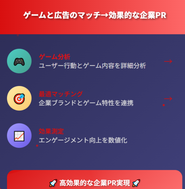 ゲーム『8番のりば』について