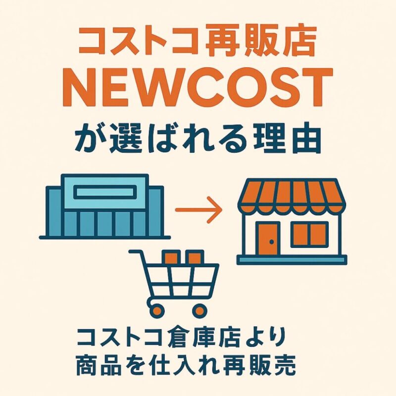 コストコ再販店NEWCOSTが選ばれる理由