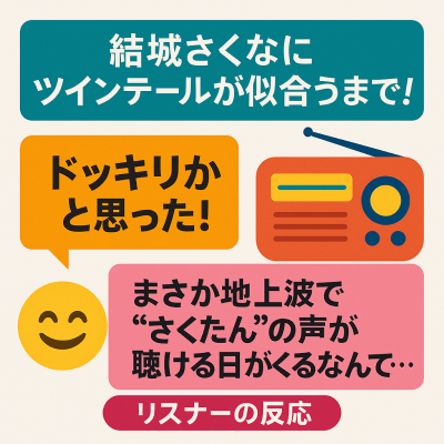 『結城さくなにツインテールが似合うまで!』リスナーの反応