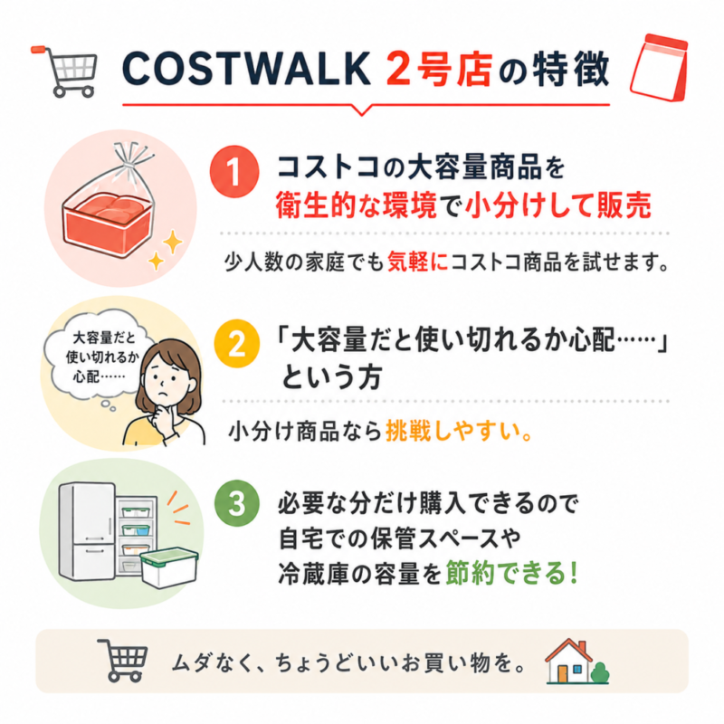 コストコ再販店COSTWALK2号店の特徴