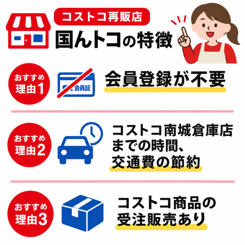 【コストコ再販店】沖縄市（コザ）の国んトコがおすすめな理由3選
