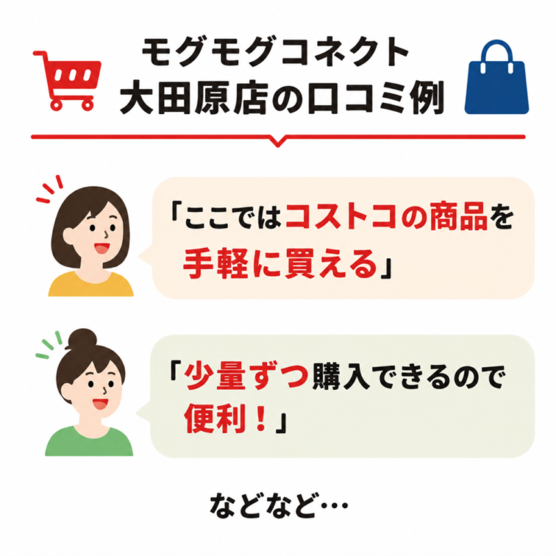モグモグコネクト大田原店の口コミ